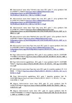 Diplomdarbs 'Cilvēktiesību ievērošana slēgta tipa iestādēs Latvijā', 142.