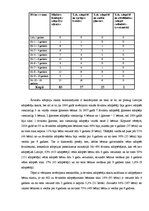 Diplomdarbs 'Adopcija Latvijā un ar to saistītās problēmas', 69.