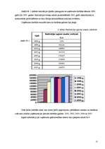Prakses atskaite 'Preču reklāmas pilnveidošanas iespējas SIA "Visla D" ', 10.