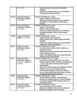 Referāts 'Tiesību uz īpašumu konstitucionālā aizsardzība Eiropas valstīs', 50.