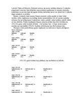 Konspekts 'Latvijas ekonomikas un finanšu vēsture', 3.