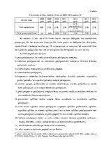 Diplomdarbs 'Pievienotās vērtības nodokļa aprēķināšana un uzskaite SIA "Skinest Latvija"', 15.