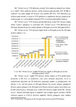Diplomdarbs 'Pievienotās vērtības nodokļa aprēķināšana un uzskaite SIA "Skinest Latvija"', 33.