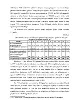 Diplomdarbs 'Pievienotās vērtības nodokļa aprēķināšana un uzskaite SIA "Skinest Latvija"', 34.