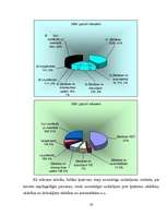 Diplomdarbs 'Pirmstiesas izmeklēšanas īpatnības lietās par nepilngadīgo izdarītajiem noziedzī', 20.