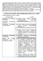 Konspekts 'Pirmsskolas pedagoga gala eksāmens', 13.