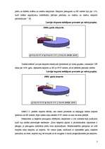 Referāts 'Latvijas makroekonomiskie rādītāji ', 3.