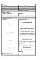 Konspekts 'Uzņēmuma vadīšana', 4.