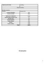 Konspekts 'Uzņēmuma vadīšana', 5.