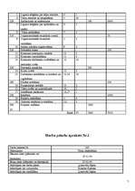 Konspekts 'Uzņēmuma vadīšana', 7.