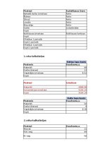 Konspekts 'Vadības grāmatvedības pamati un lietišķās spēles uzdevums', 2.