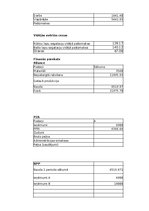 Konspekts 'Vadības grāmatvedības pamati un lietišķās spēles uzdevums', 6.