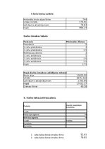 Konspekts 'Vadības grāmatvedības pamati un lietišķās spēles uzdevums', 8.