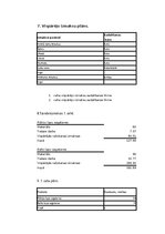 Konspekts 'Vadības grāmatvedības pamati un lietišķās spēles uzdevums', 9.