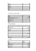 Konspekts 'Vadības grāmatvedības pamati un lietišķās spēles uzdevums', 11.