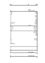 Konspekts 'Vadības grāmatvedības pamati un lietišķās spēles uzdevums', 12.