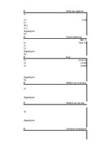 Konspekts 'Vadības grāmatvedības pamati un lietišķās spēles uzdevums', 14.