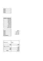 Konspekts 'Vadības grāmatvedības pamati un lietišķās spēles uzdevums', 16.