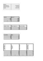 Konspekts 'Vadības grāmatvedības pamati un lietišķās spēles uzdevums', 22.