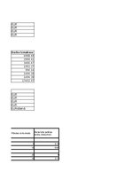 Konspekts 'Vadības grāmatvedības pamati un lietišķās spēles uzdevums', 23.