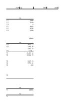 Konspekts 'Vadības grāmatvedības pamati un lietišķās spēles uzdevums', 27.