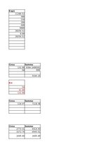 Konspekts 'Vadības grāmatvedības pamati un lietišķās spēles uzdevums', 31.