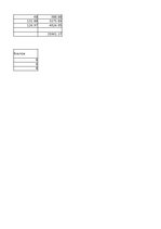 Konspekts 'Vadības grāmatvedības pamati un lietišķās spēles uzdevums', 32.