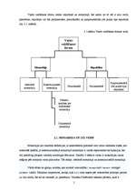 Referāts 'Valsts valdīšanas formas', 5.