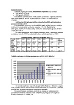 Referāts 'Kokneses novads', 16.