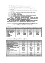 Referāts 'Kokneses novads', 17.