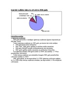 Referāts 'Kokneses novads', 21.