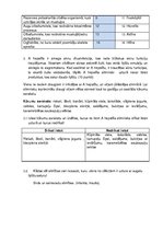 Konspekts 'Šūnas', 2.