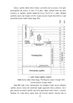 Diplomdarbs 'Somijas valsts pieredze kompetencēs balstīta izglītības satura reformas īstenoša', 25.