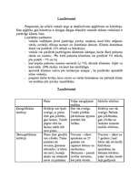 Konspekts 'Uzdevumi tirgzinībās', 1.