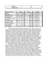 Konspekts 'Uzdevumi tirgzinībās', 8.