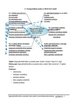 Biznesa plāns 'Rīgas pašvaldības bērnu un jauniešu centra "Imanta" sporta laukuma rekonstrukcij', 8.