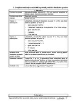 Biznesa plāns 'Rīgas pašvaldības bērnu un jauniešu centra "Imanta" sporta laukuma rekonstrukcij', 16.