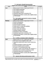 Biznesa plāns 'Rīgas pašvaldības bērnu un jauniešu centra "Imanta" sporta laukuma rekonstrukcij', 19.
