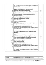 Biznesa plāns 'Rīgas pašvaldības bērnu un jauniešu centra "Imanta" sporta laukuma rekonstrukcij', 21.