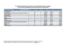 Biznesa plāns 'Rīgas pašvaldības bērnu un jauniešu centra "Imanta" sporta laukuma rekonstrukcij', 45.