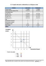 Biznesa plāns 'Rīgas pašvaldības bērnu un jauniešu centra "Imanta" sporta laukuma rekonstrukcij', 62.