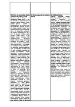 Konspekts 'Cilvēktiesības', 8.