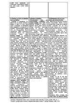 Konspekts 'Cilvēktiesības', 9.