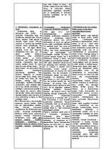 Konspekts 'Cilvēktiesības', 11.