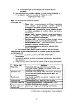 Referāts 'Komercdarbības pamati', 17.