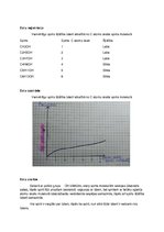 Konspekts 'Dažādu vienvērtīgo spirtu šķīdība ūdenī', 2.