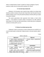 Biznesa plāns 'Kāzu salons', 17.