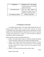 Biznesa plāns 'Kāzu salons', 20.