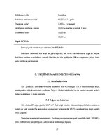 Biznesa plāns 'Kāzu salons', 21.