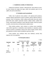 Biznesa plāns 'Kāzu salons', 26.